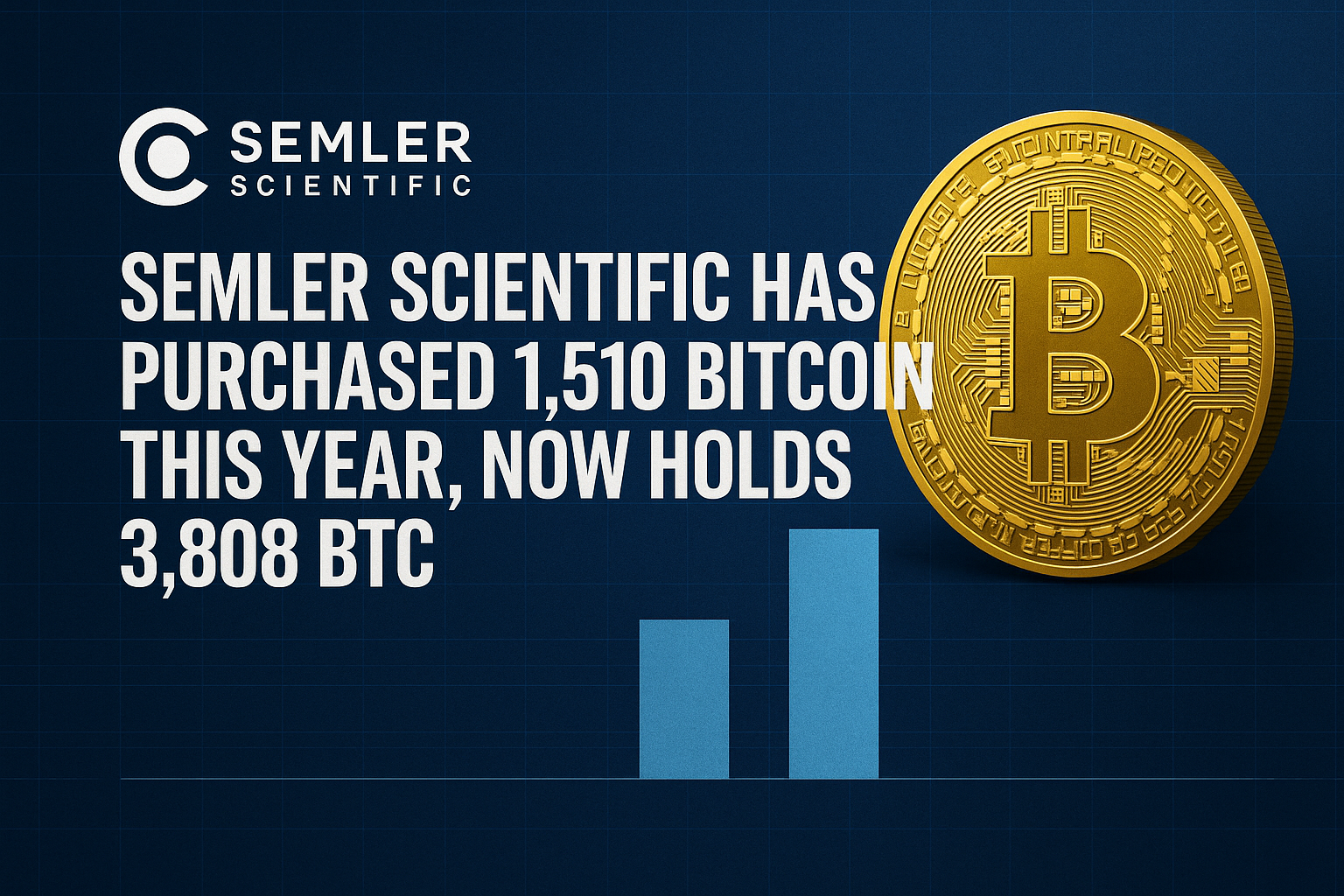 Semler Scientific Has Purchased 1,510 Bitcoin This Year, Now Holds 3,808 BTC