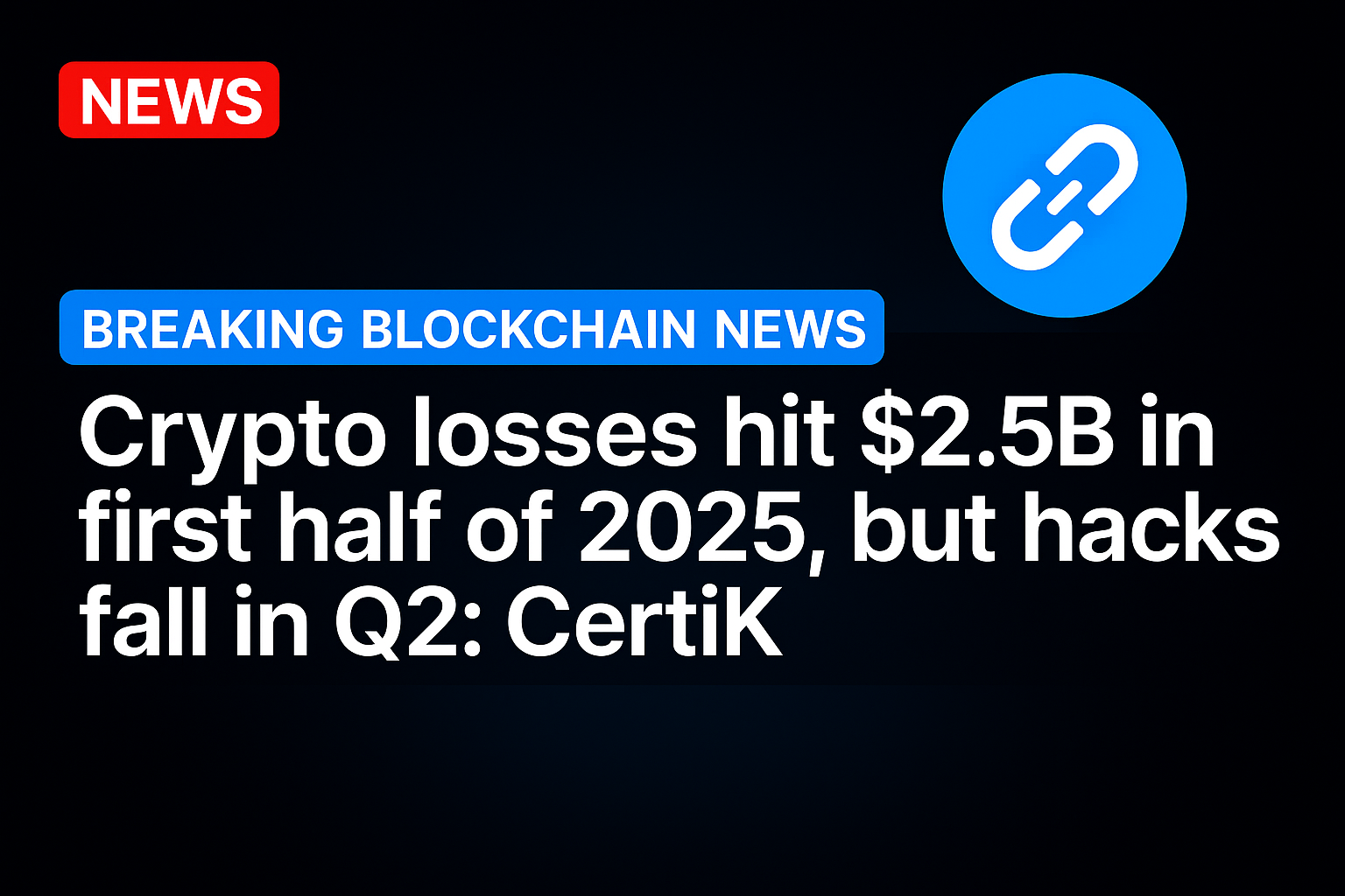 Crypto losses hit $2.5B in first half of 2025, but hacks fall in Q2: CertiK