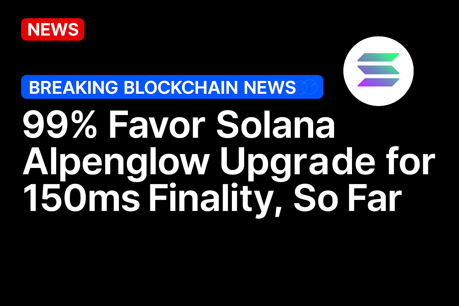 99% favor Solana Alpenglow upgrade for 150ms finality, so far