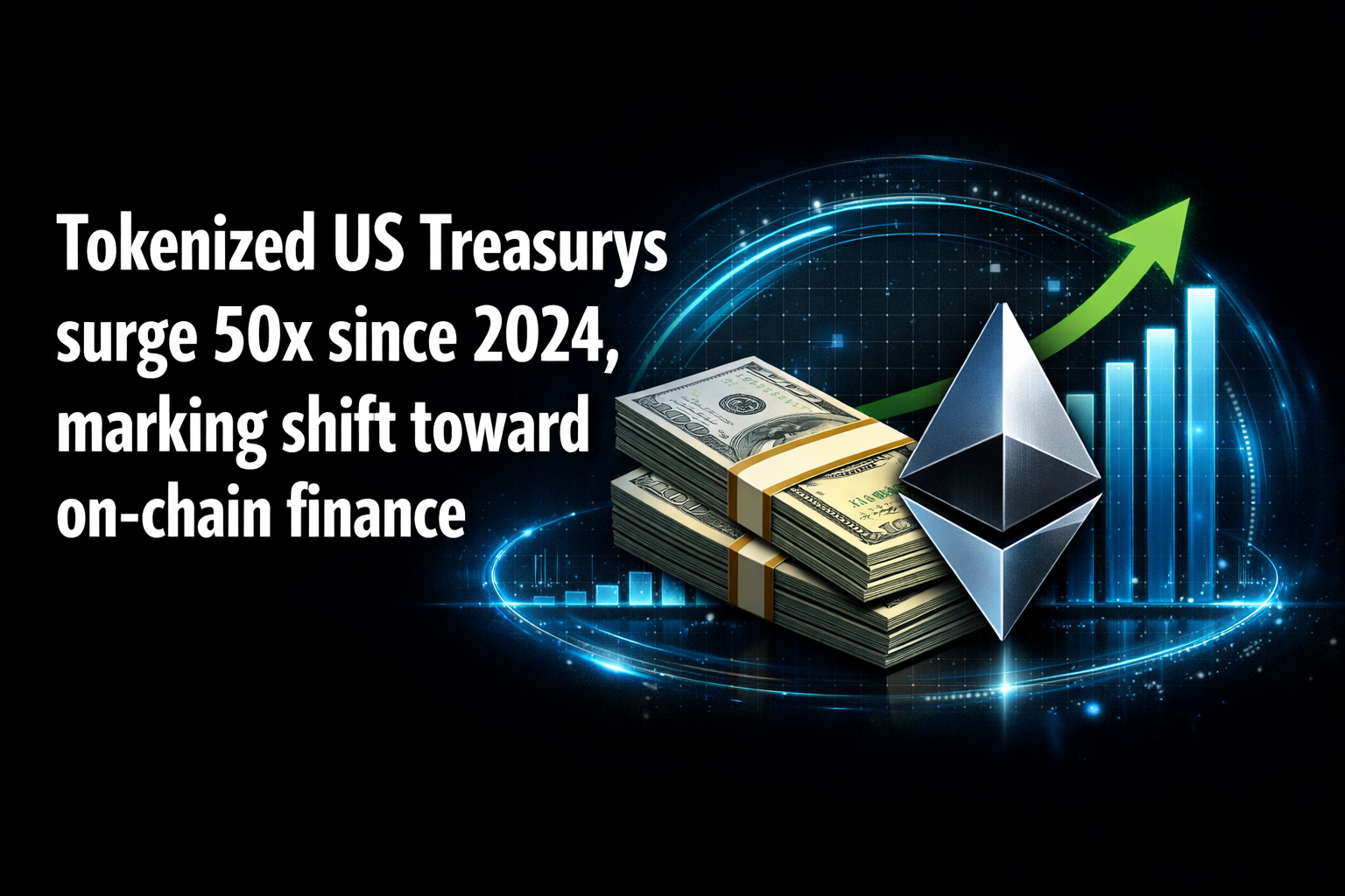 Tokenized US Treasurys surge 50x since 2024, marking shift toward on-chain finance