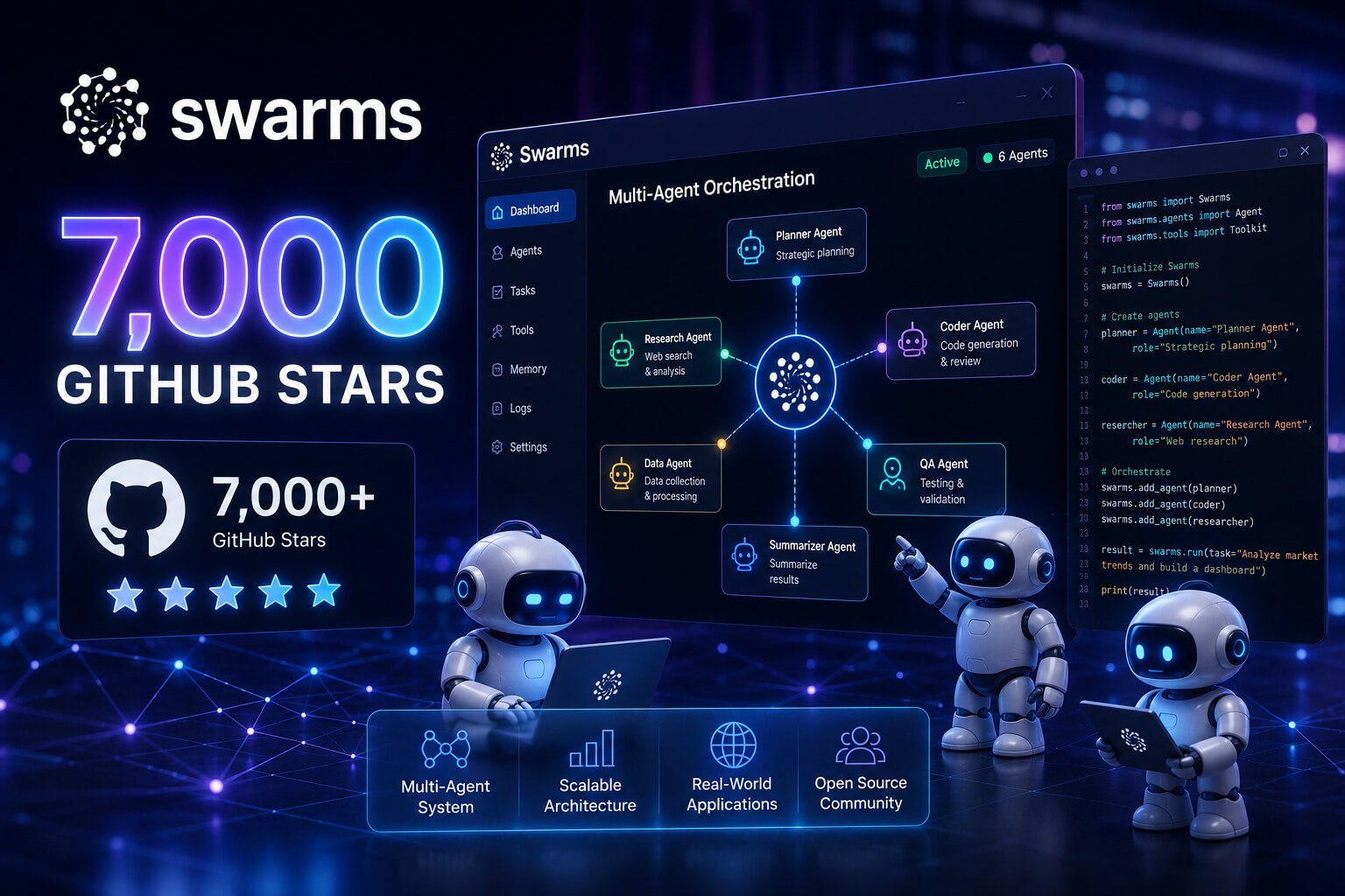 Swarms Hits 7,000 GitHub Stars as Multi-Agent AI Moves Closer to Real-World Use